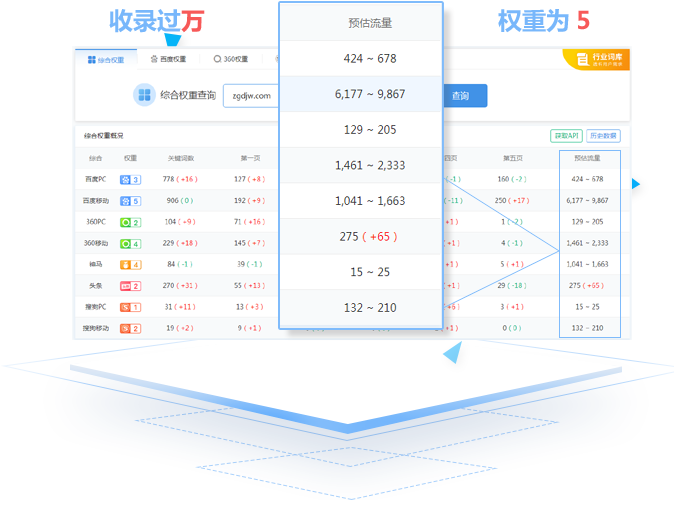 App開(kāi)發(fā)